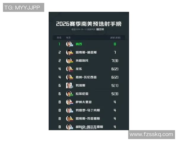 全球足球明星及其职位排名全面解析与最新动态分享