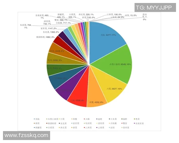 杭州乒乓球队在联合会杯中的战术表现分析与点评 杭州乒乓球队在联合会杯中的战术表现分析与点评