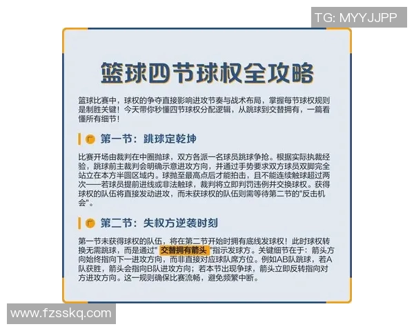 篮球节奏排行榜揭晓上海篮球队荣登第五名引发热议